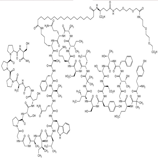 Tirzepatide